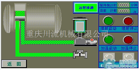 喷油润滑系统