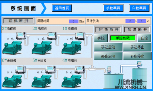 筛分车间振动筛智能集中润滑监控画面