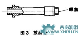 回转窑润滑的两点小改进